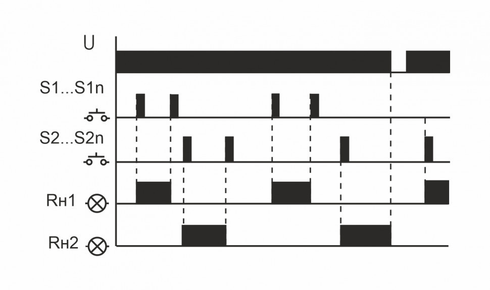 Реле импульсный (бистабильный) BIS-416 EA01.005.011 F&F