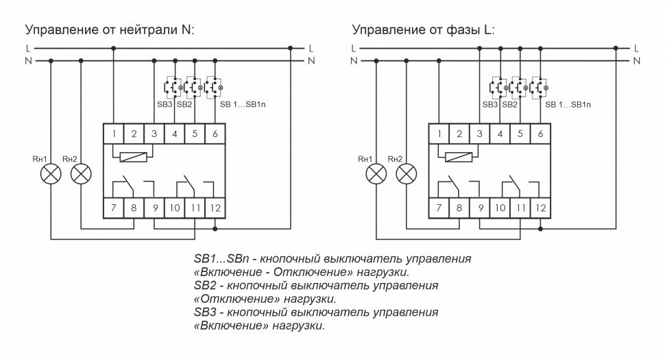 Реле импульсный (бистабильный) BIS-412-2P