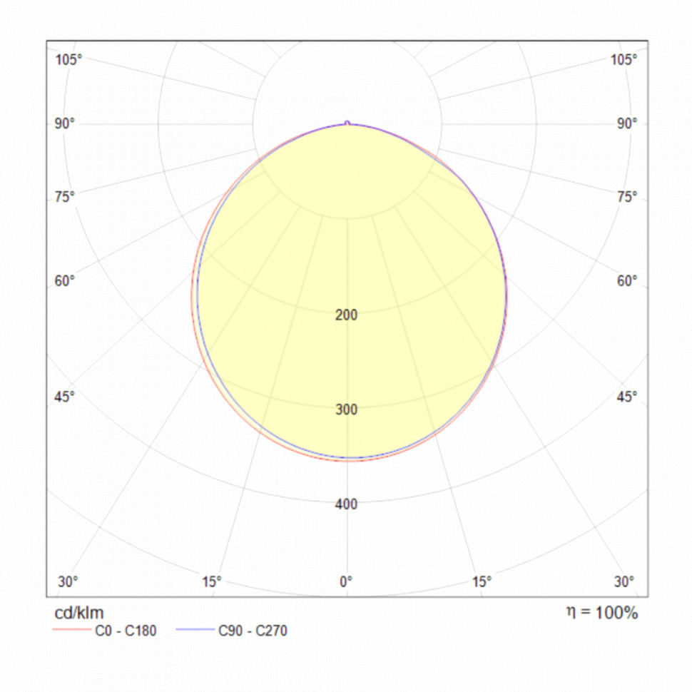 Потолочный светильник Maytoni MOD015CL-L80W