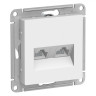 Розетка двойная Systeme Electric Atlas Design RJ-45 кат. 5е, белая ATN000185