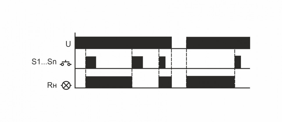 Реле импульсный (бистабильный) BIS-411i