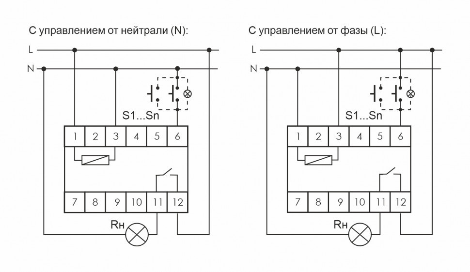 Реле импульсный (бистабильный) BIS-411i