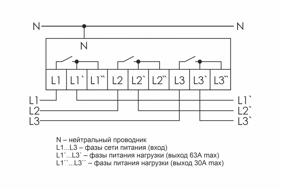 Реле напряжения (трёхфазный-АС / Ампер-63 / Контакт-3NO) CP-723 УХЛ2