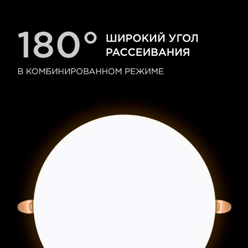 Встраиваемая светодиодная панель безрамочная Apeyron FLP 06-110