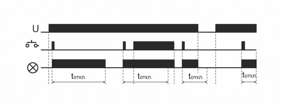 Автомат лестничный ASO-220