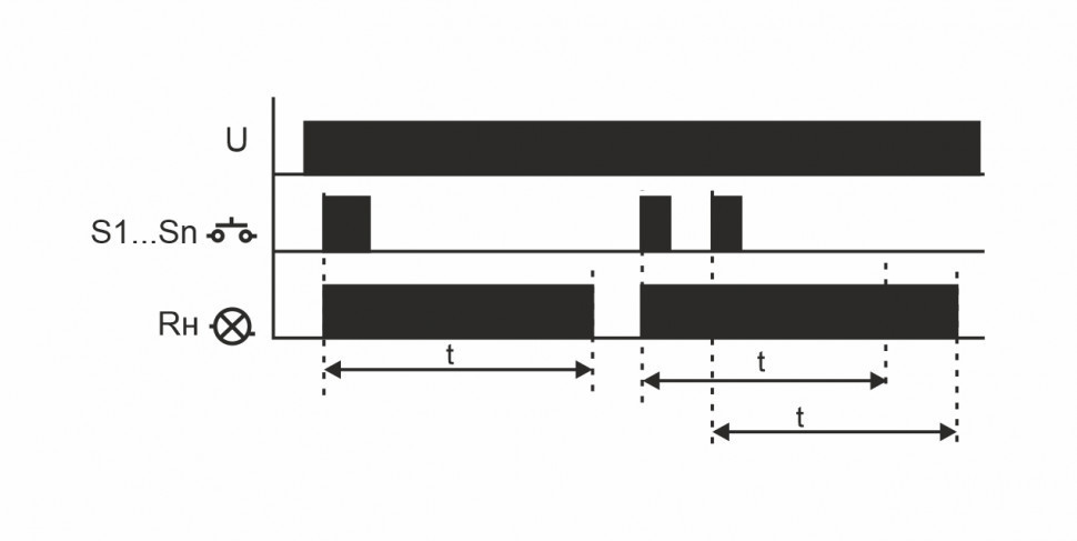 Автомат лестничный ASO-205