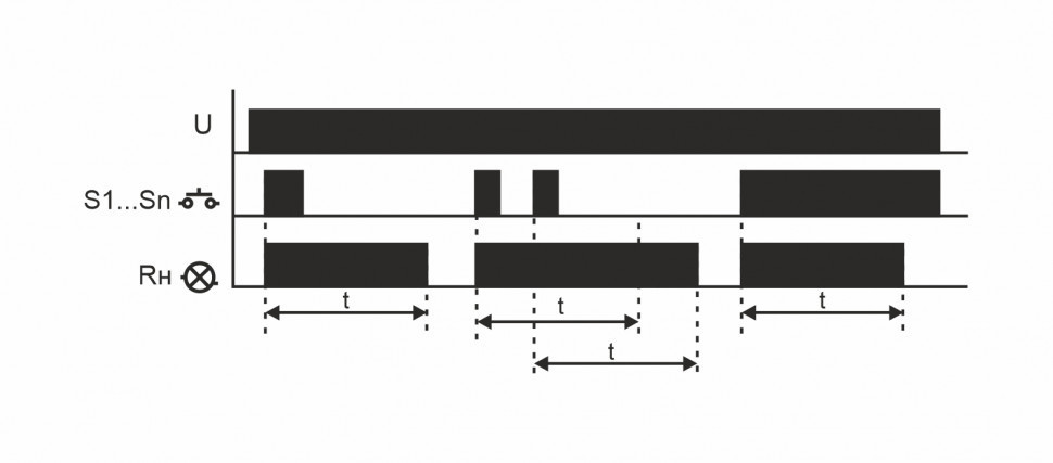 Автомат лестничный AS-223