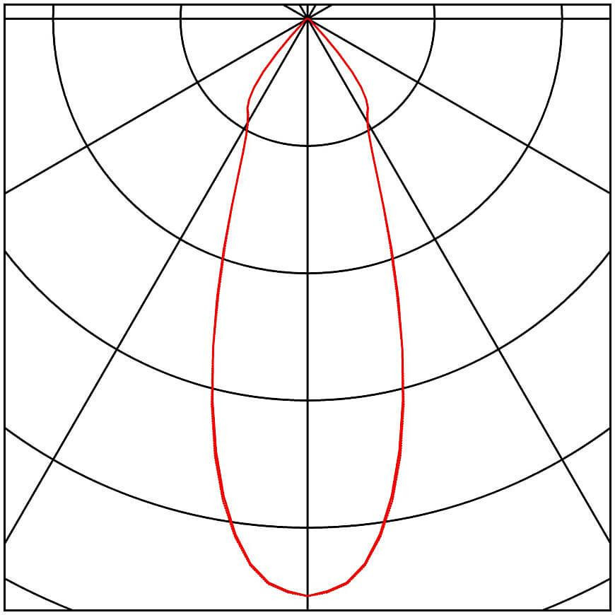 Ночная лампа Schneider Electric Sedna SDN5900123