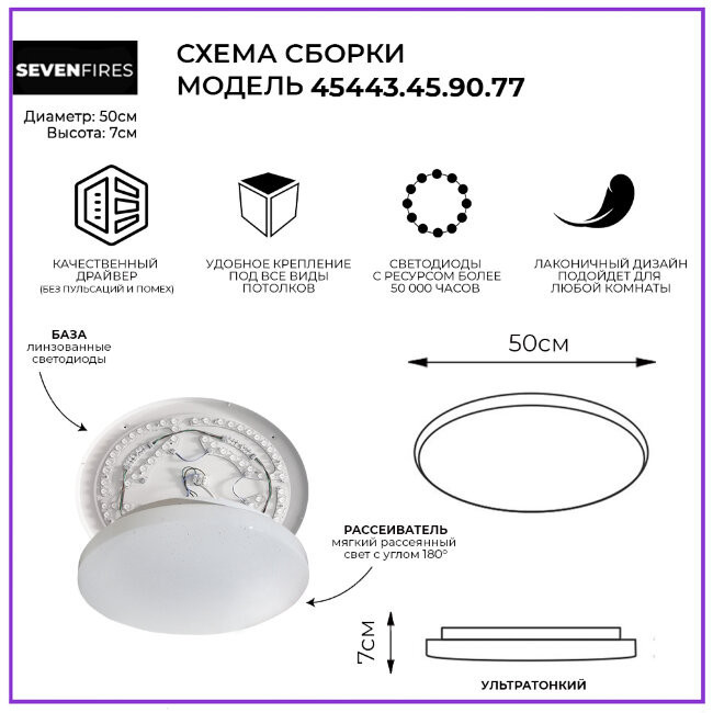 Потолочный светильник Seven Fires Гринд 45443.45.90.77