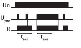 Автомат лестничный AS-B220