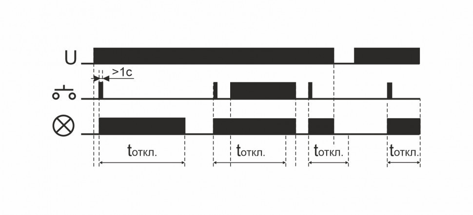 Автомат лестничный AS-212