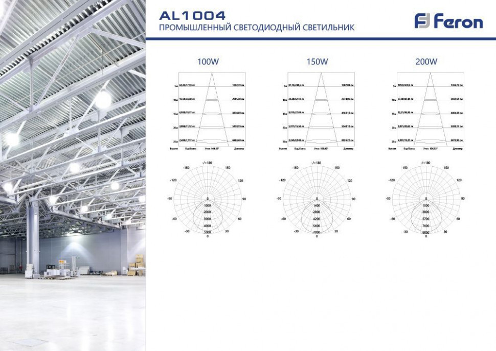 Складской светильник Feron AL1004 41329