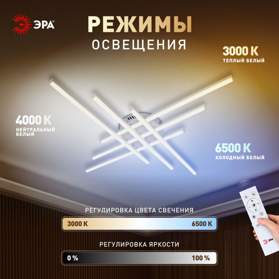 Потолочный светильник Эра Модерн Nora CLL-1-109W 3K-6,5K RC WH