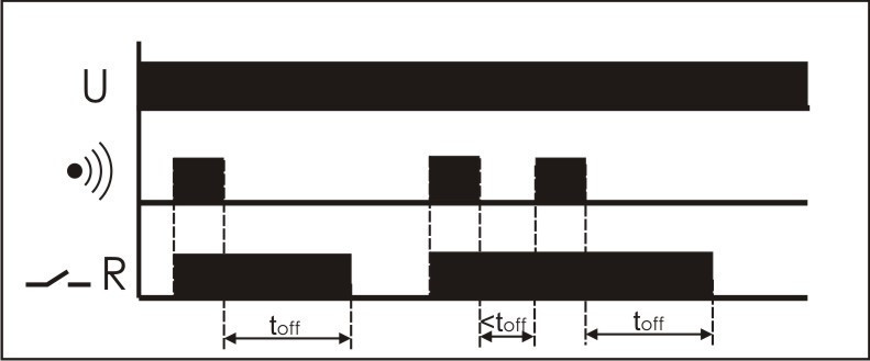 Датчик движения DR-07