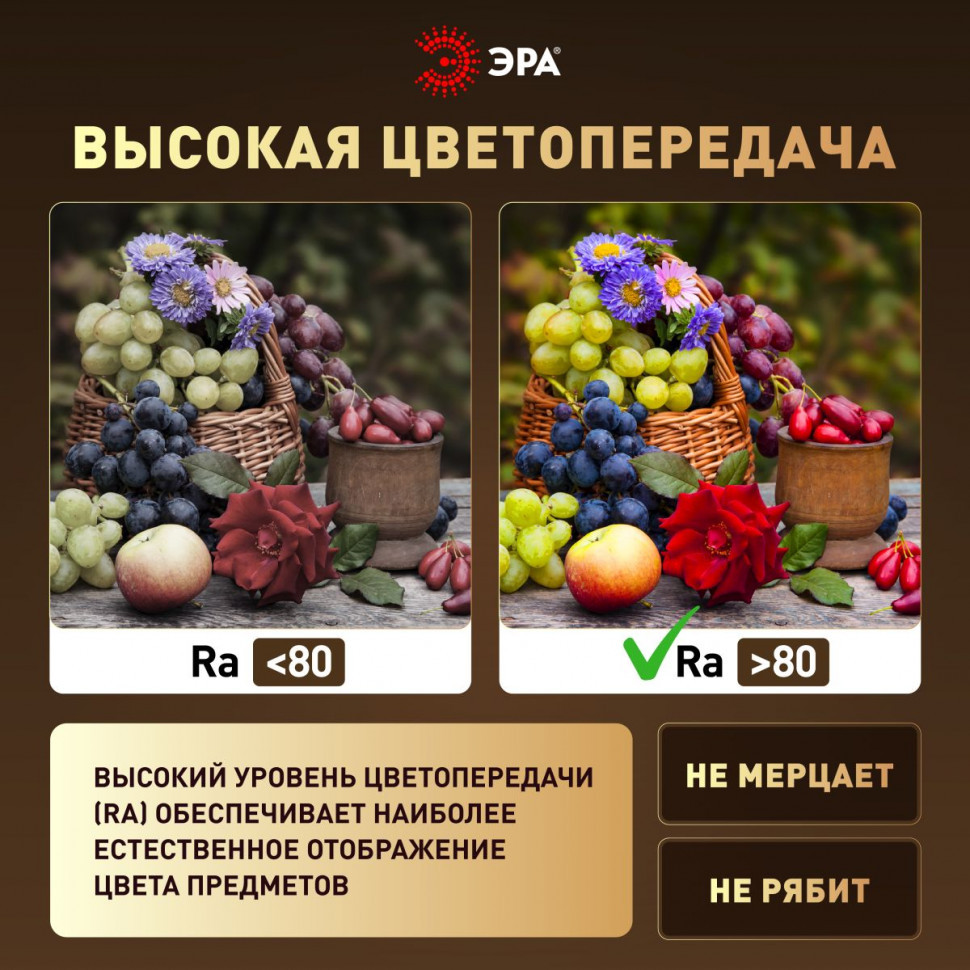 Потолочный светильник Эра Модерн Ring CLL-1-59W 3K-6,5K RC WH