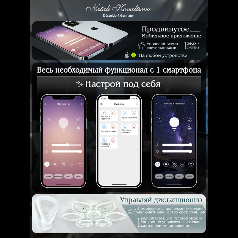 Настенный светильник Natali Kovaltseva Tiziano LED LAMPS 81113/1W