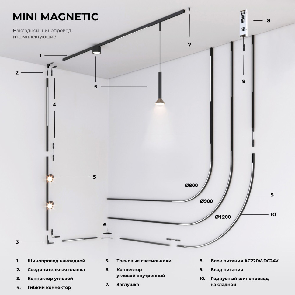 Гибкий коннектор Mini Magnetic 85173/00