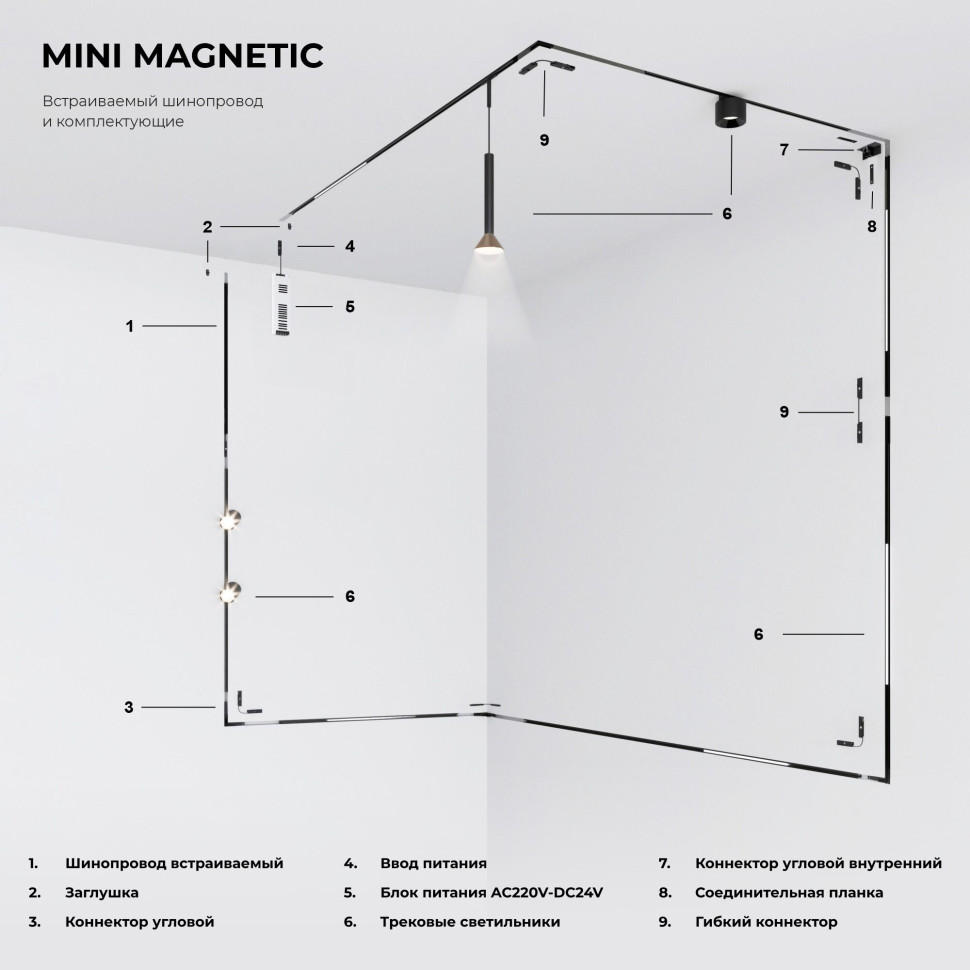 Ввод питания Mini Magnetic 85172/00