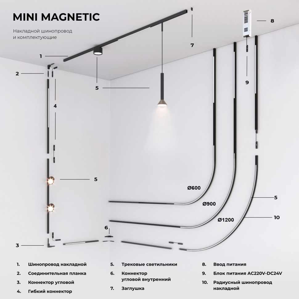 Ввод питания Mini Magnetic 85172/00