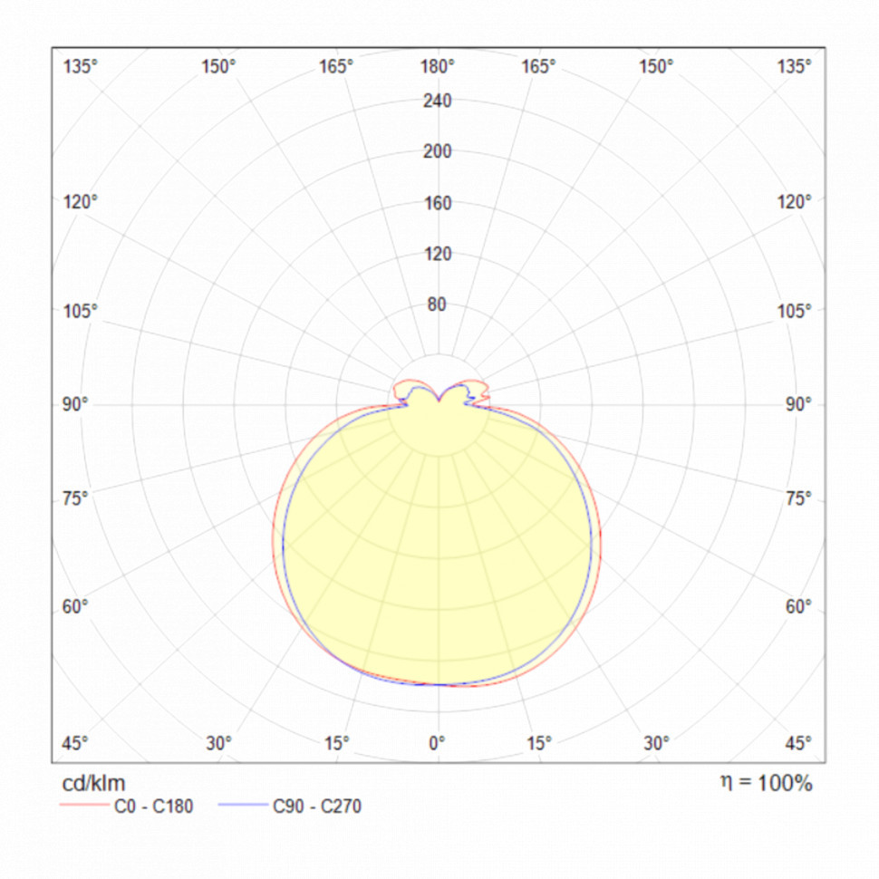 Подвесной светильник Maytoni MOD016PL-L75W