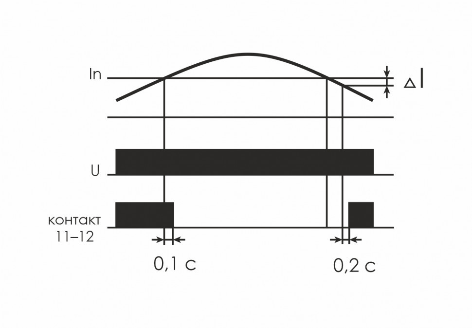 Реле тока (реле приоритета) PR-615