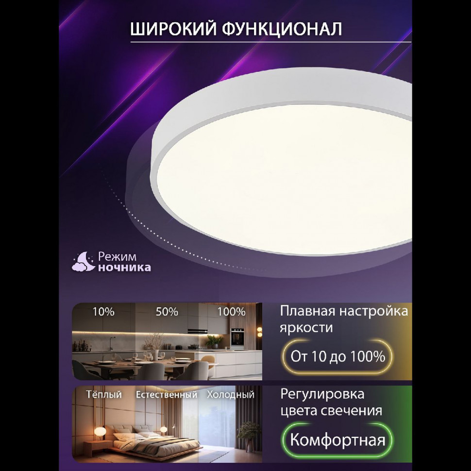 Потолочный светильник Natali Kovaltseva LED LAMPS 81111/5C