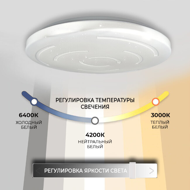 Потолочный светильник Seven Fires Ланди 45444.45.90.77