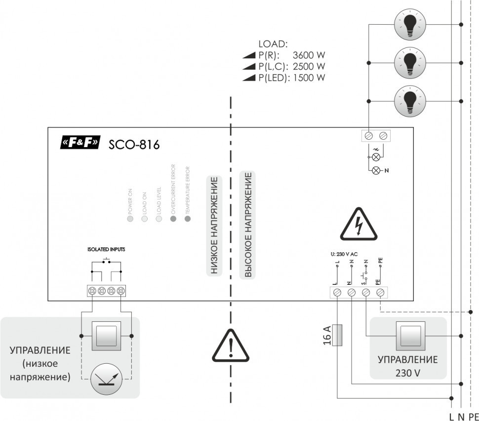 Регулятор  освещённости (диммер) SCO-816