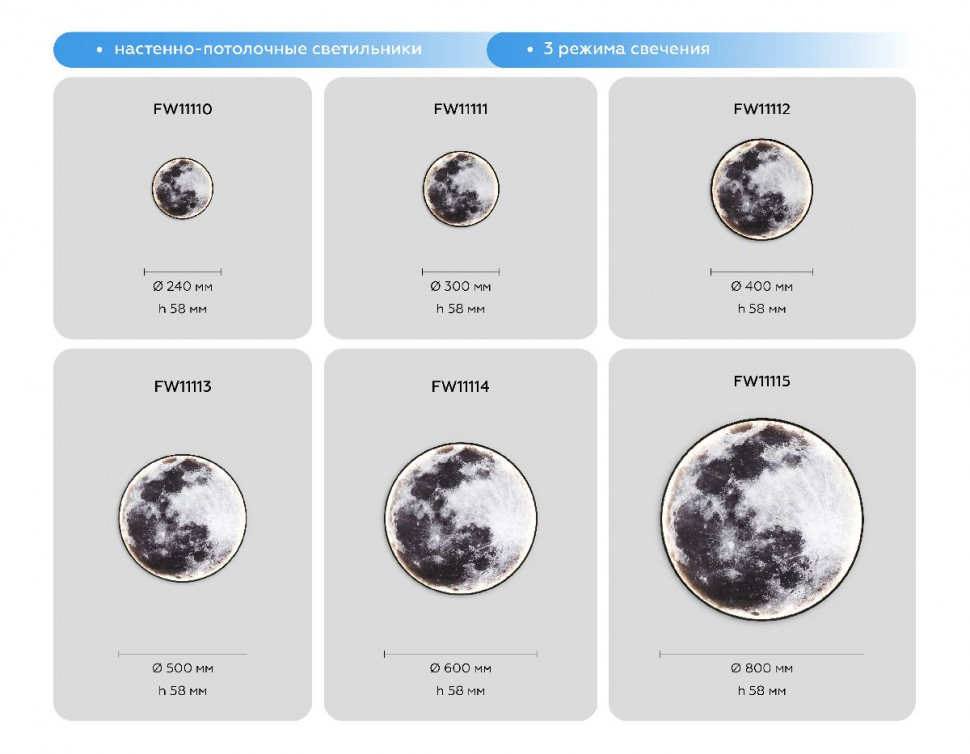 Настенно-потолочный светильник Ambrella Light Wall FW11114
