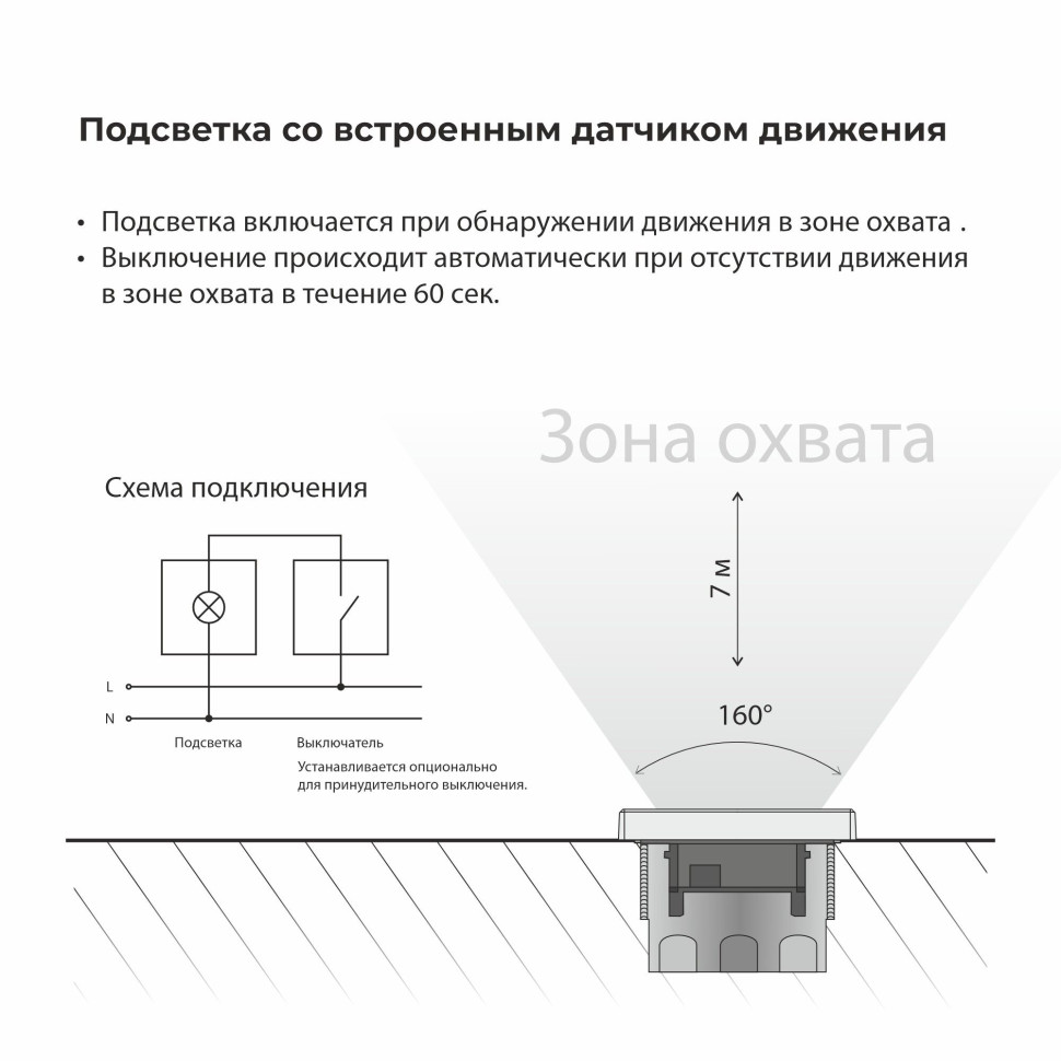 Встраиваемая LED подсветка с датчиком движения и изменяемой цветовой температурой (черный матовый) W1154608