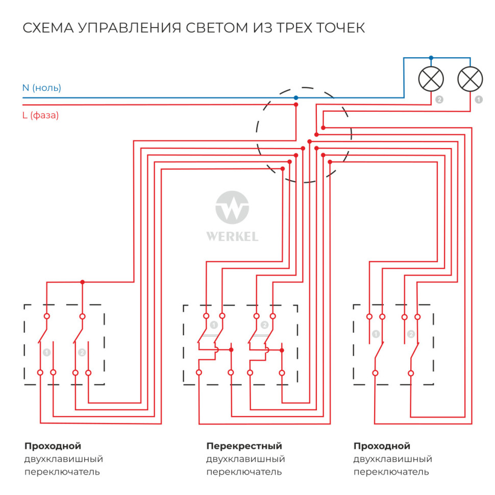 Перекрестный переключатель двухклавишный (слоновая кость) W1123003