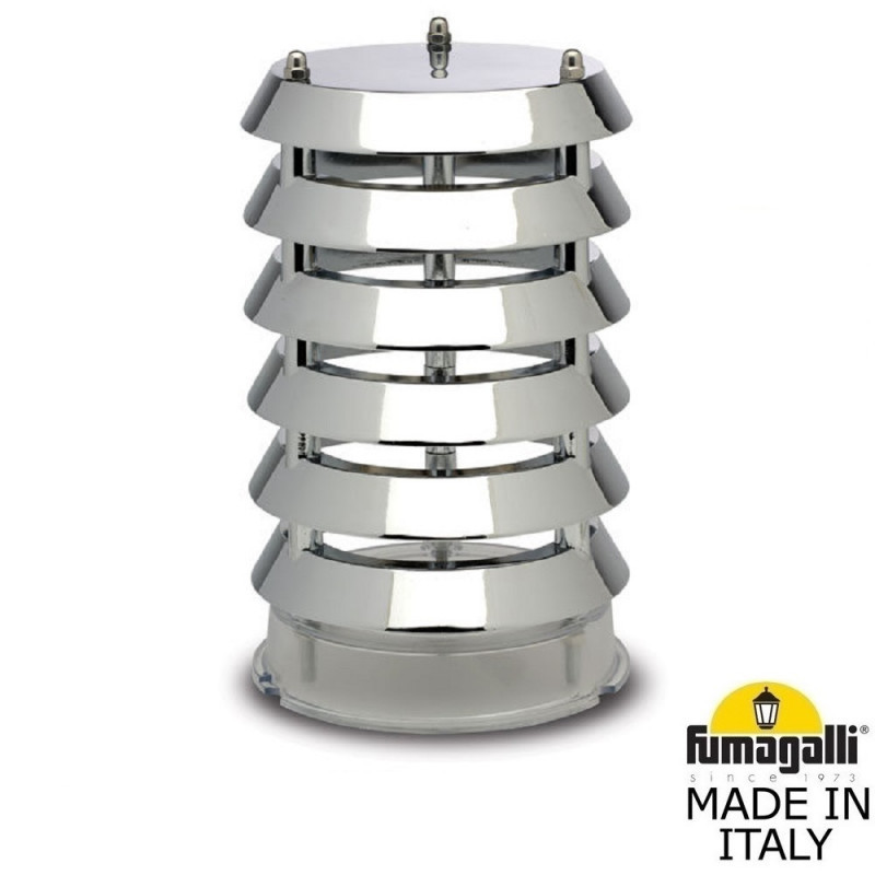 Настенный светильник Fumagalli Sauro D15.505.000.AXF1R.FC1