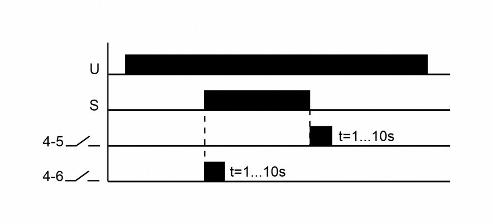 Реле-преобразователь сигналов PSI-02P