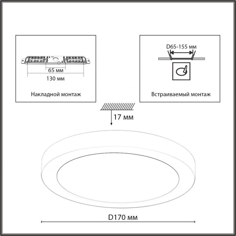 Накладной/встраиваемый светильник Sonex Mitra LED Nebula White 7790/12L