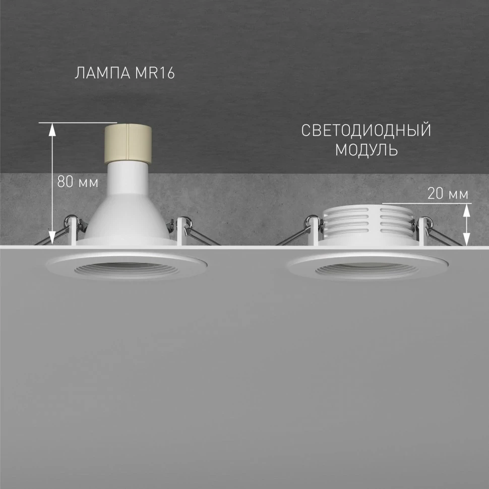 Светодиодный модуль 7W 3000K 60° BMGU1003