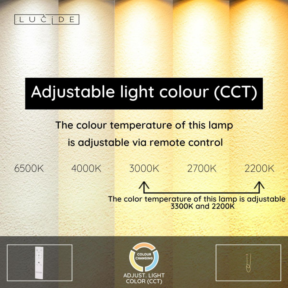 Подвесной светильник Lucide Janderin 24105/36/05
