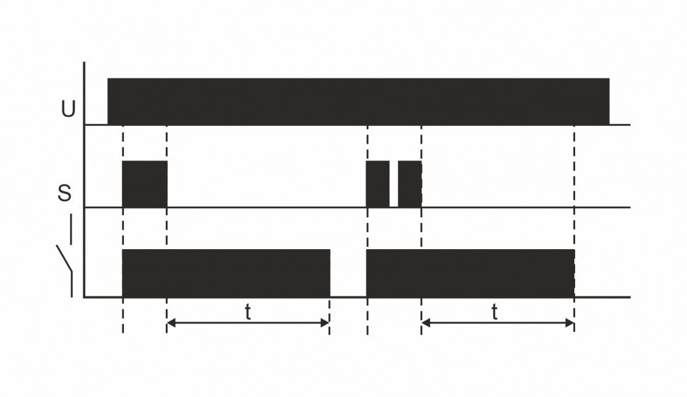 Реле времени PO-406
