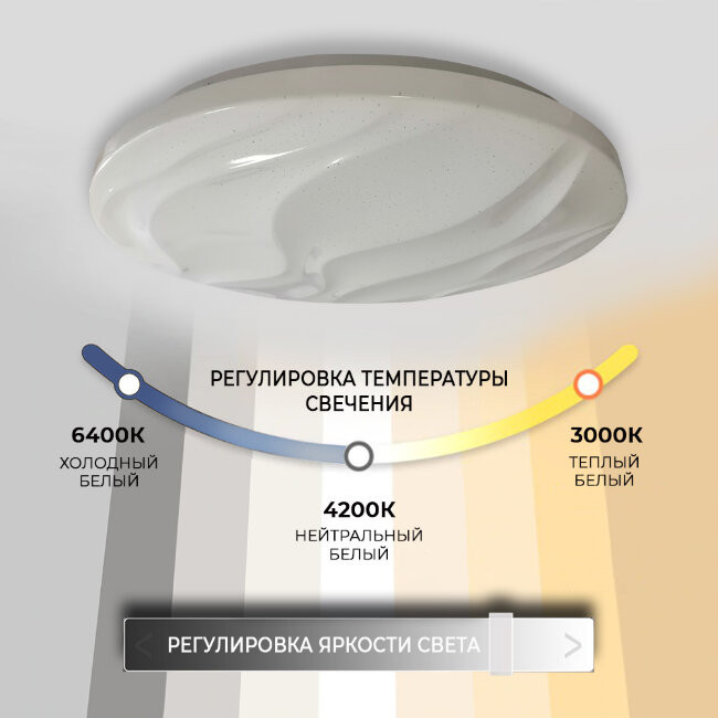 Потолочный светильник Seven Fires Фоли 45446.45.90.77