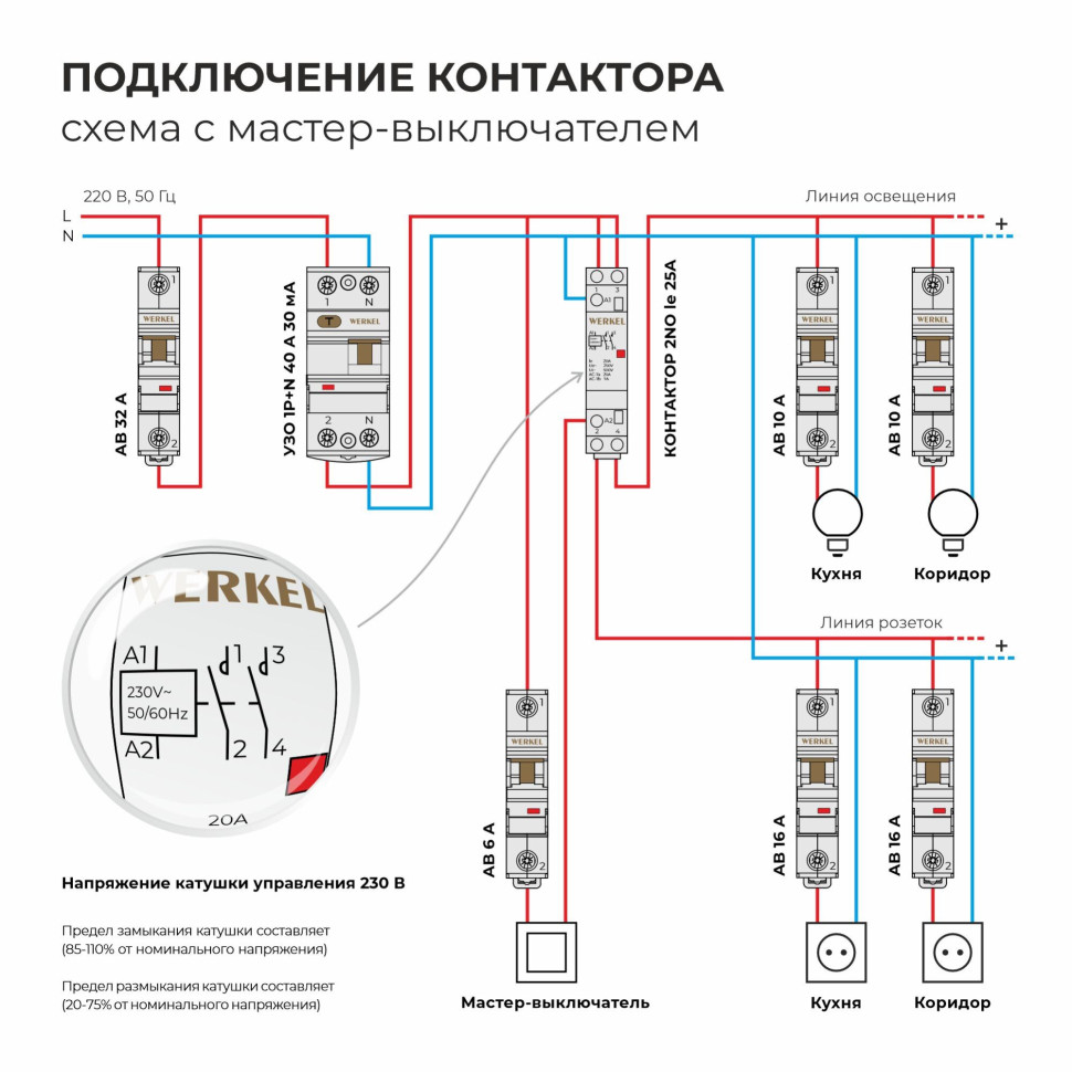 W941M20O/ Контактор модульный 20 A 2NO (1 мод.) W941M20O