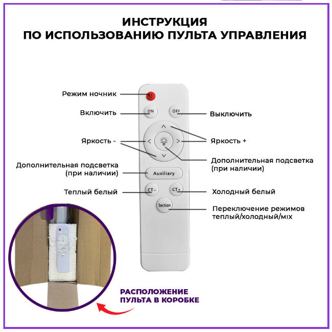 Потолочный светильник Seven Fires Эйри 45702.45.90.77RGB