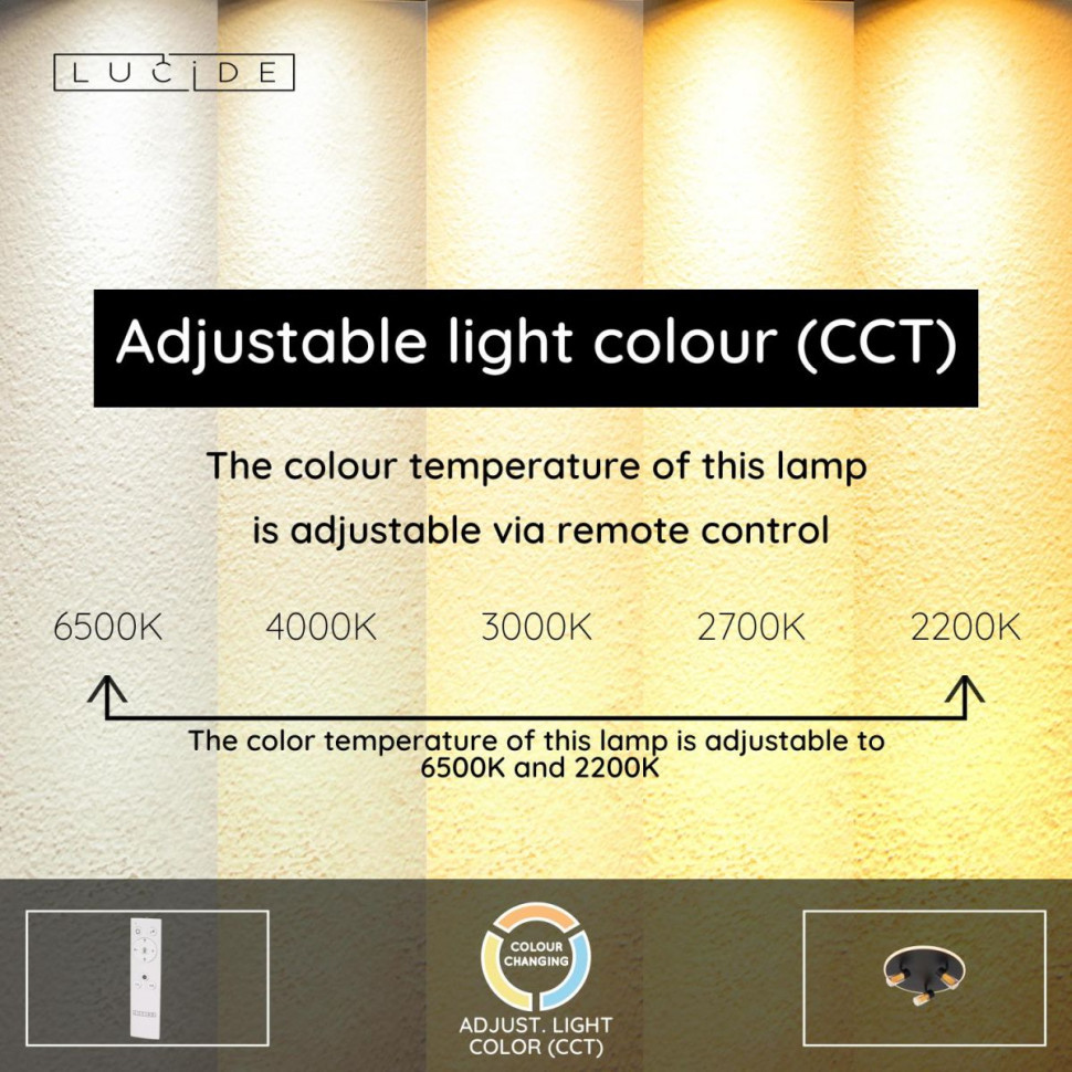 Потолочный светильник Lucide Everina 00131/40/30