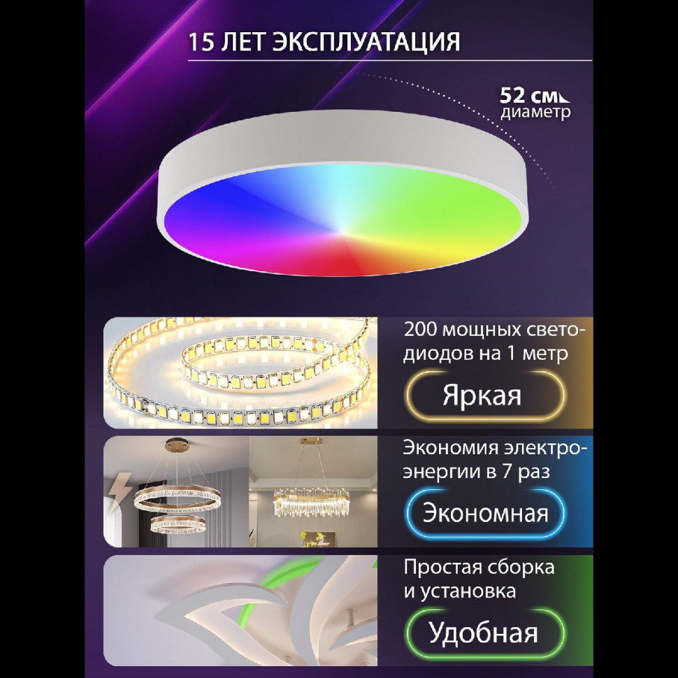 Потолочный светильник Natali Kovaltseva Modern LED LAMPS 81105/2C