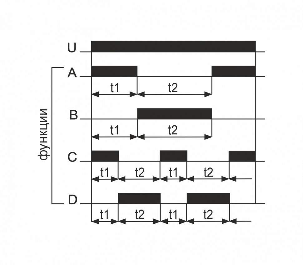 Реле времени PCU-520