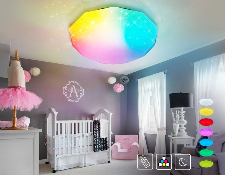 Потолочный светодиодный светильник Ambrella Light Orbital Dance FF418