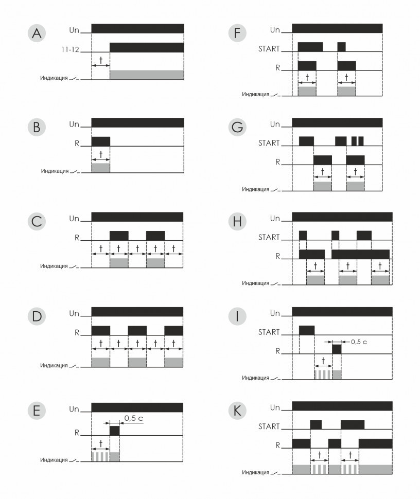Реле времени PCS-516
