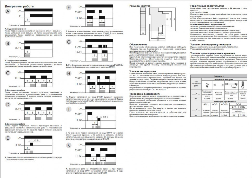 Реле времени PCS-516