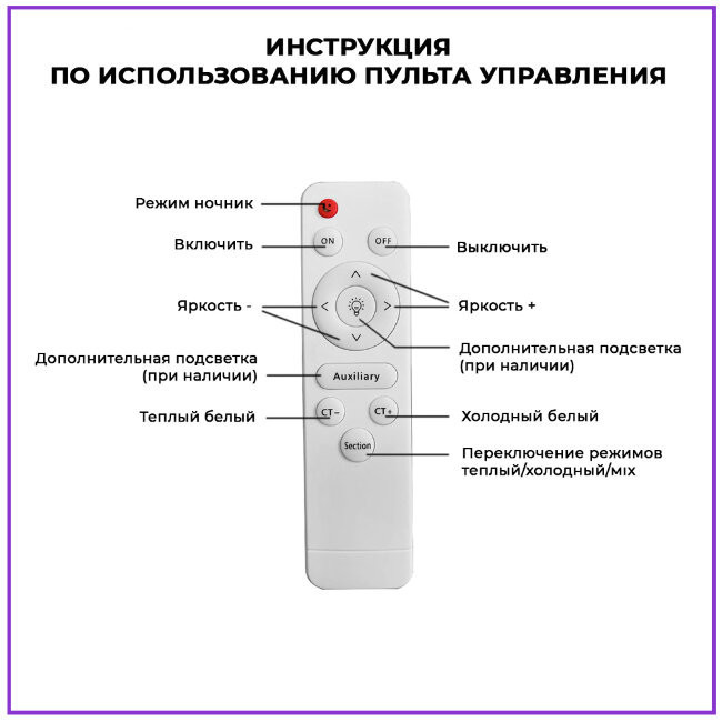 Потолочный светильник Seven Fires Эйри 48200.40.72.77WT