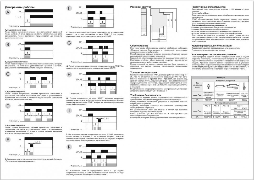 Реле времени PCS-516U