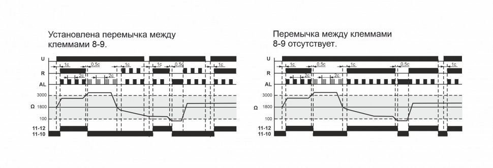 Реле температурное CR-810