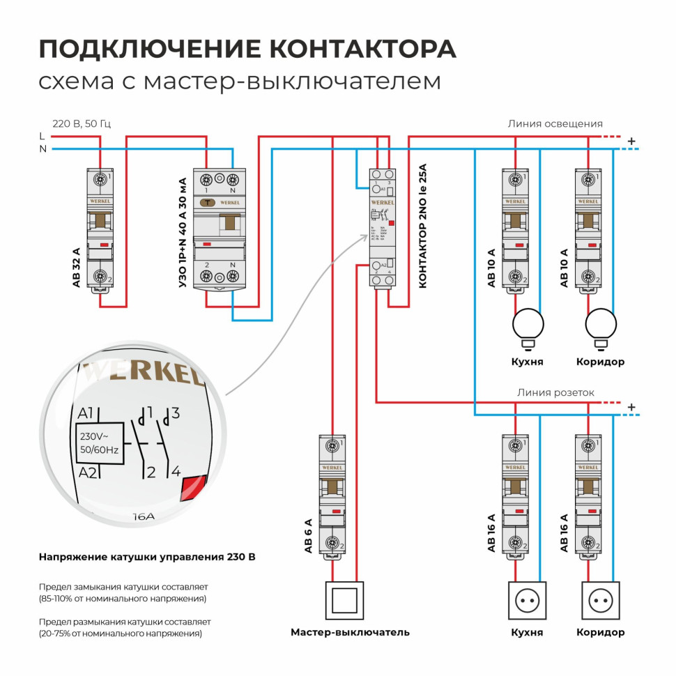 W941M16O/ Контактор модульный 16 A 2NO (1 мод.) W941M16O